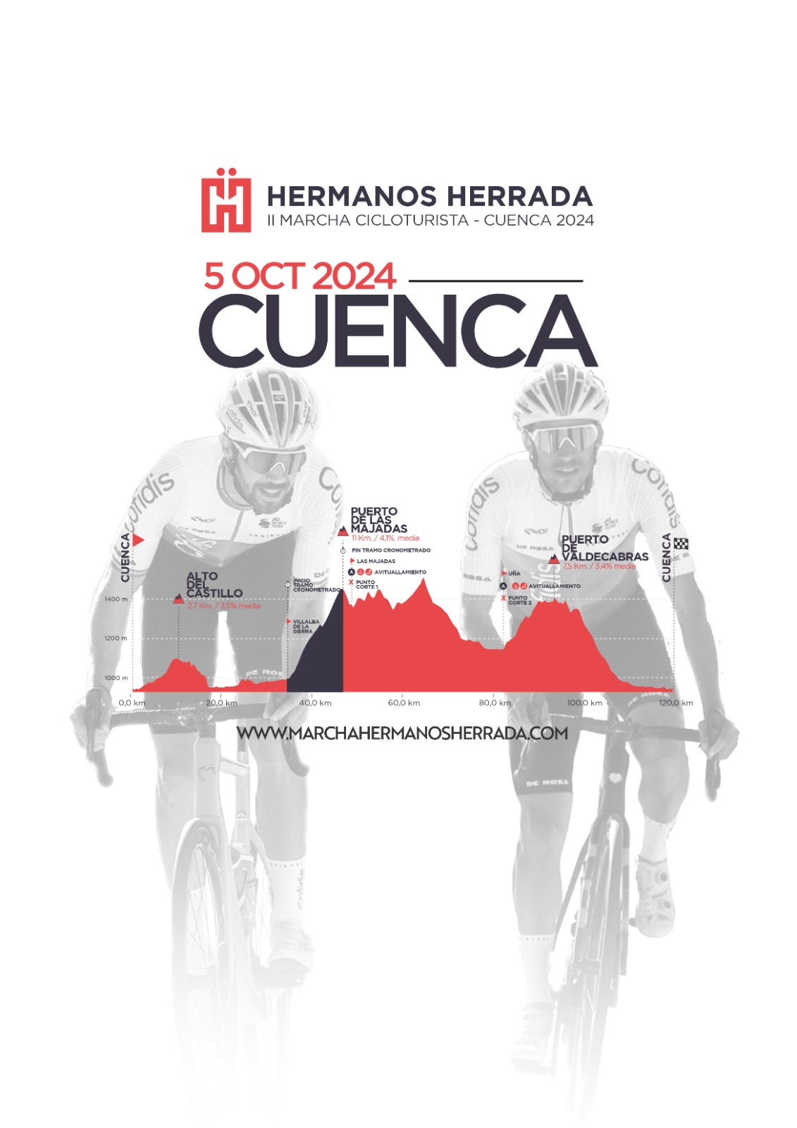 MARCHA CICLOTURISTA - HERMANOS HERRADA - CUENCA 2024